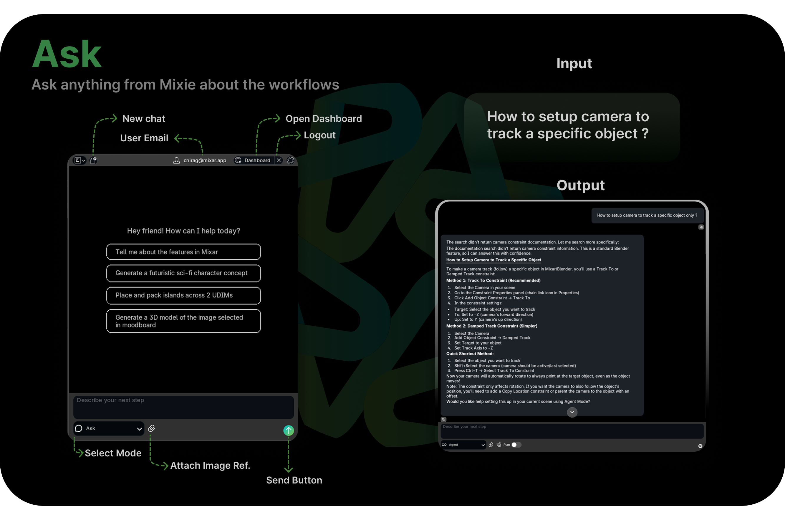 Ask Mode interface