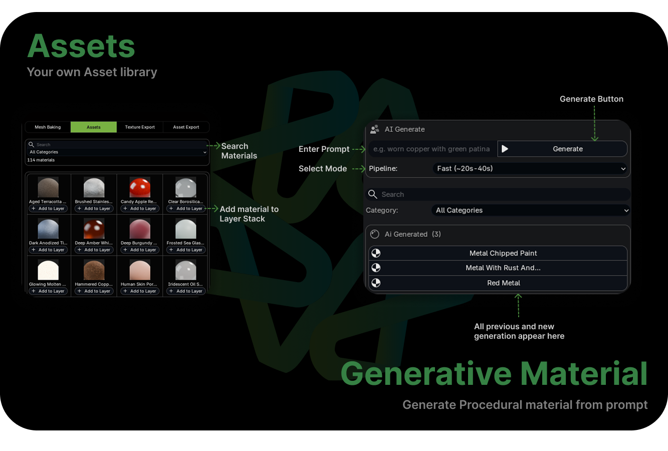 Material Assets library