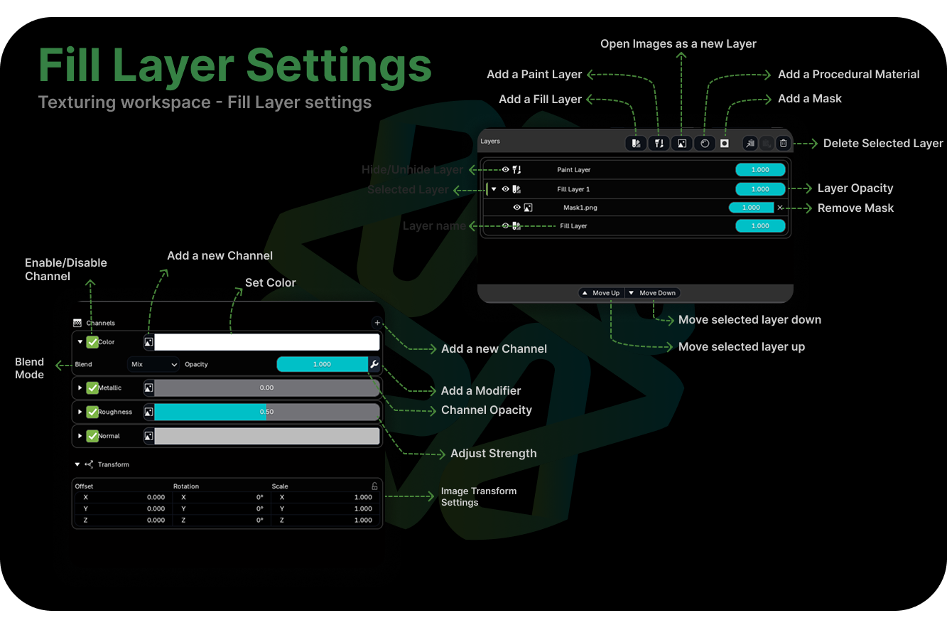 Fill Layer interface