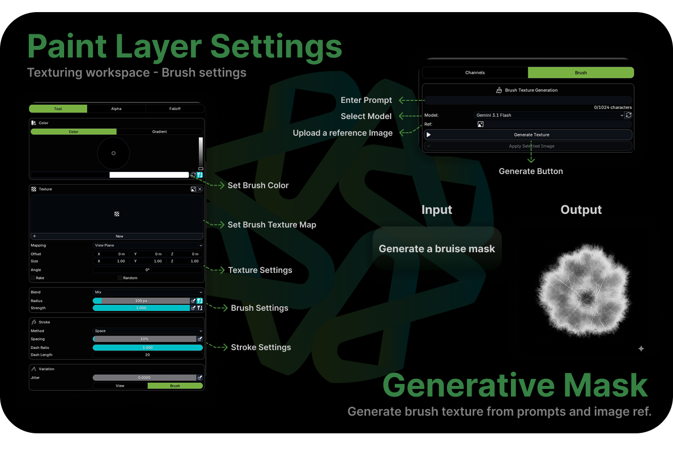 Paint Layer interface